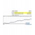 Forex