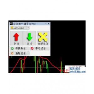 变色龙EA智能交易系统外汇EA下载