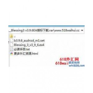 Blessing3 v3.9.6外汇EA足够暴利下载
