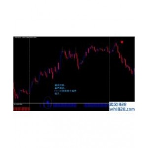 Forex Signa外汇交易系统下载