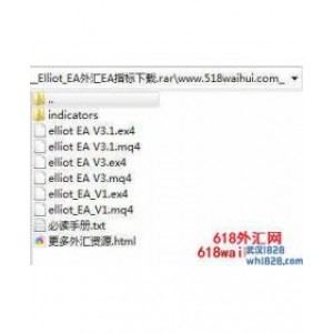Chaos Elliot爱略特波浪EA波浪理论开发下载