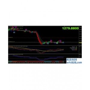 黑王指标交易系统(黑金刚指示器)MT4下载