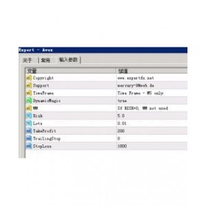 Avex