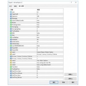 winnerfxpro v2