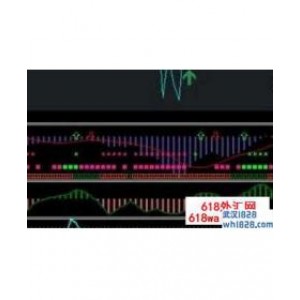 短线专用5/15分图MT4指标下载