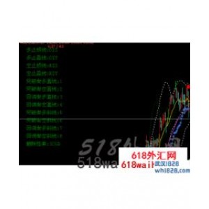 445个免费外汇ea大全,都是很好的EA下载