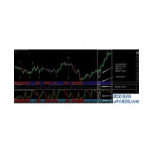 超级信号外汇交易系统下载