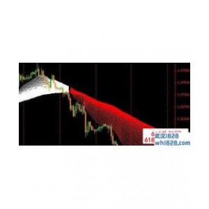 80均线日内交易系统下载