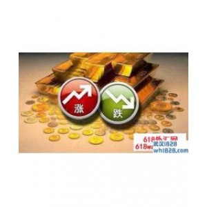 外汇分析指标有哪些?常用的外汇技术指标?
