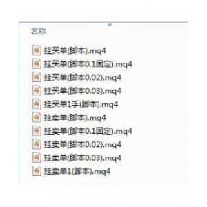 MT4挂单交易脚本Buy Limit Buy Stop Sell Limtt Sell Stop