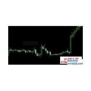 俄罗斯PowerTrend趋势力量MT4指标下载