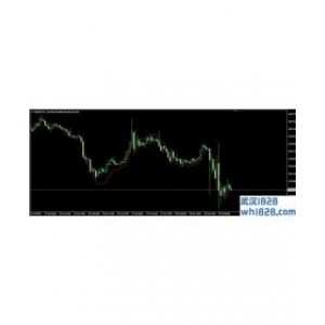 EMAPredictive3优化MT4指标下载