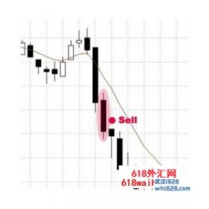 The Outsider Method外汇EA移动均线下载