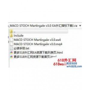 MACD STOCH Martingale v3.0外汇EA下载!