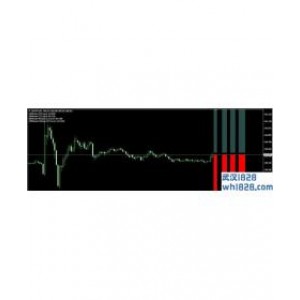 Forex Freeway
