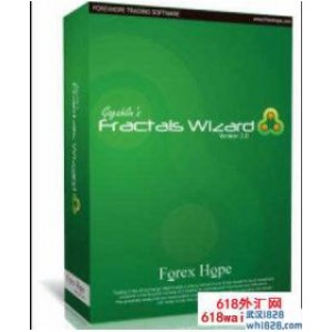 Fractal Wizard外汇EA下载