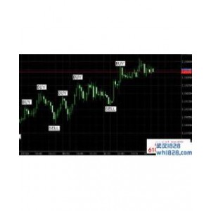 Trend Force外汇EA下载