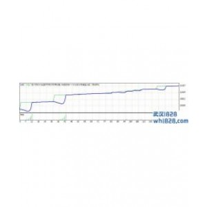 LUCKYPIP程序化EA下载