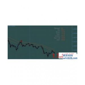 Black Dog黑狗外汇交易系统下载