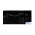 Gann&CCI&MACD外汇交易系统下载