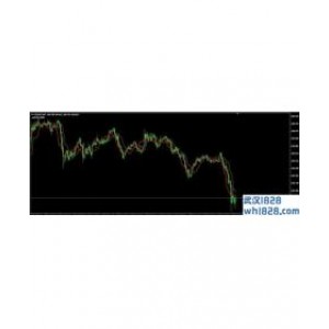 ForexOFFTrendCustom MT4指标下载
