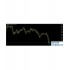ForexOFFTrendCustom MT4指标下载
