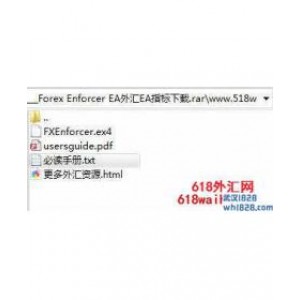 Forex Enforcer外汇EA非剥头皮系统