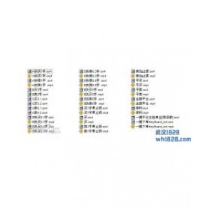 MT4脚本大全快速买入,卖出,平仓,下单脚本下载!