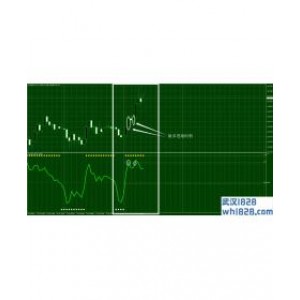 Awadis Trading System外汇交易系统下载