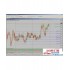 Dec Forex黄金分割自动交易系统下载