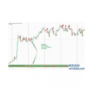 4H Trader外汇交易系统下载