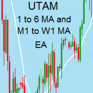 MT4-A 1 to 6 MA trend and M5 to W1 MA trend EA
