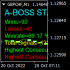MT4-A Boss Stats
