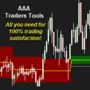 MT4-AAA Traders Tools