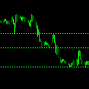 MT4-ABC Trend Levels Pro