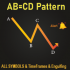 MT4-ABCD Harmonic Pattern