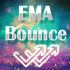 MT4-Abiroid EMA Bounce Arrow