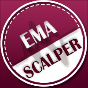 MT4-Abiroid EMA Scalper Arrow