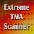 MT4-Abiroid Extreme TMA System Scanner Dashboard