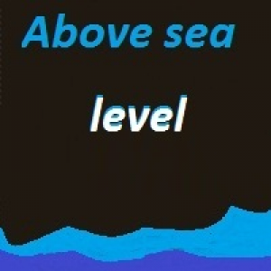 MT4-Above sea level