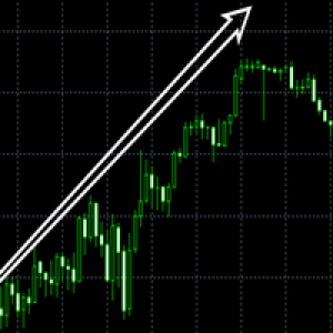 MT4-Absolute High Low