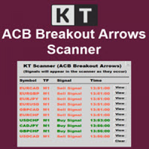 MT4-ACB Breakout Arrows Scanner MT4