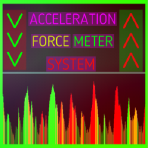 MT4-Acceleration Force Meter Indicator MT4