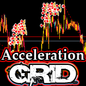 MT4-AccelerationGrid