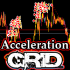 MT4-AccelerationGrid