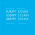 MT4-Account Export
