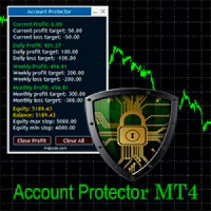 MT4-Account Protector MT4