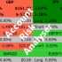 MT4-Account Risk Analyser