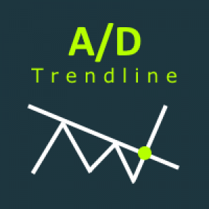MT4-Accumulation Distribution Trendline