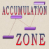 MT4-AccumZone
